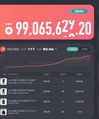 多地景区穿鸿星尔克可免门票