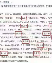 ȷĸ׹켣ӽĻƴ׬Ǯ͸