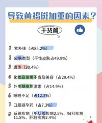 ��Щ��Ҷ���̫֪�����»ƺְ߼��ص���������Щ��