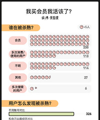 ˭ڱݡɱ족ԱͶѵû۸