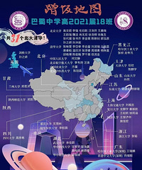这个班的高考成绩应该是今年重庆No.1的存在了