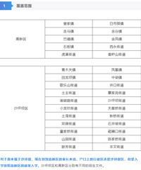 ��ѧ������Сѧ��ɳƺ������Сѧ�Ĺ�ϵ���Ƿ����ڿ�����ѧ��