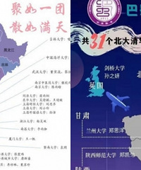 南开、八中、巴蜀等毕业生去向,这届清北班太牛了