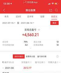 ���������û�б���²���