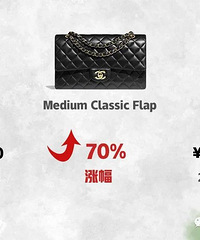 女生买包,真的算投资吗??我来全面分析一下