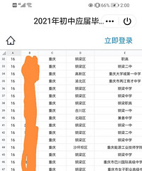 巴川中学家长晒班上中考成绩,有不到10人读职高