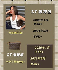 盘点2021热门中古包带你了解保值的款包