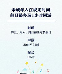 每天最多1小时,未成年人只能在这几天玩网游