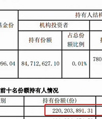 余额宝头名存2.2亿,1天收益上万