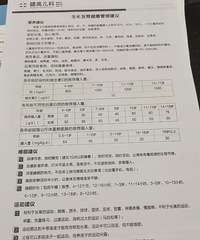 跟团做的身高检测,被数据打击了一把