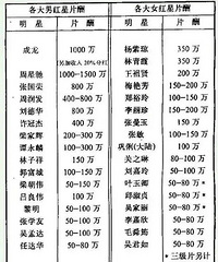 90������ڸ�����Ů����Ƭ��