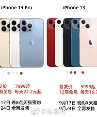苹果天猫店挤爆了,你会买iPhone13吗?