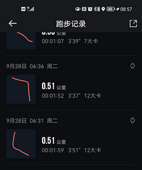 ��ʹ����ڵ�ҹ��ҲҪ�����ȵ�Ѫ