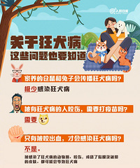 狂犬病病死率几乎100%!关于狂犬病,这些你要知道