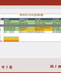 一位9岁孩子的妈妈执行了6年的“KISSPLAN”年度计划