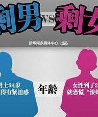 请教一下男生女生,多大之后被定义为剩男剩女?