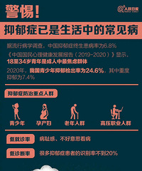 我国青少年抑郁检出率24.6%,抑郁症并不“小众”