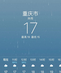 ����һ���붬���ֵ����Ҵ��µ�ʱ����ɹɹ����촩��ɶ��