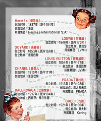 盘点哈那些常见的,百年的奢侈品品牌