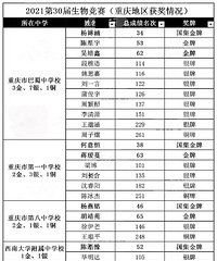 2021���30�����ﾺ������������������