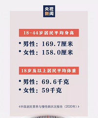 ����̳�ı�׼��ƽ�����ߵ���ʿ���Ҳ�����ż��