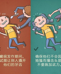 ���ӷ��ճ鴤����������ָ��ҧ�࣬������Ҫ����