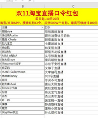 100块的口令红包你领到了么,薇娅李佳琦发红包也太大方了