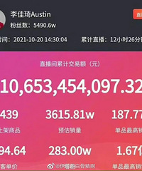 双11第一波,李佳琦和薇娅直播间就销售了上百亿!你贡献了多少