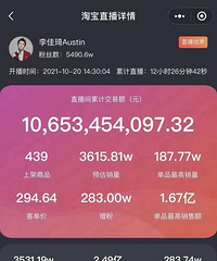 ��Ҳ���ǲμ��˼����ڵ���Ŀ�����ˣ������������������˶��٣�