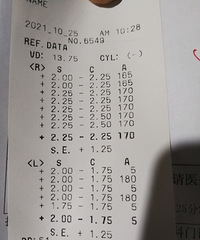 孩子3岁散光255,我看到验光结果简直不敢相信