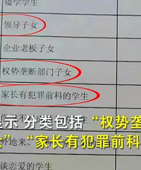 某小学将学生划分为三六九等,共计11种类别!