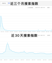 鸿星尔克爆红后每天掉近一万粉丝,你们还会支持吗?