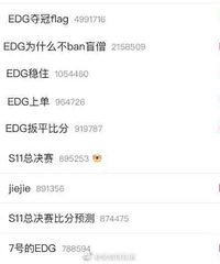 EDG夺冠刷爆朋友圈,你会支持孩子打游戏吗?