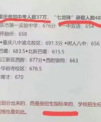 今年重庆中考数据,“七龙珠”录取率仅0.013