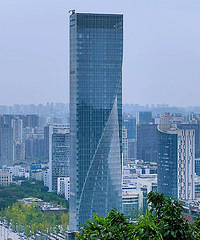 ����̫����Ť�úñ���