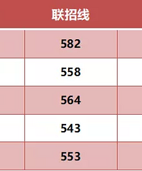 重庆42中,曾经的天棒中学,是不是要翻身了?