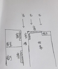 邻居不准我开朝她那边的窗,怎么办