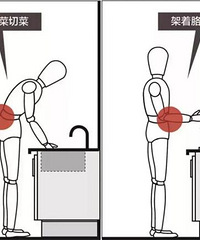 ɻҪãߵ̨Ʋ٣οߴ磩