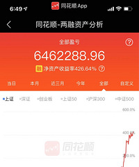 炒股算不算工作稳定?我之前年入100多万但关掉了公司全职炒股