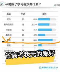 小学学霸要小心“短命高分”,到了初中秒变中下游