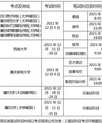 高一我入坑艺考选择了编导,高中只休息了一个暑假