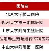 �ղأ��й�ҽԺ��õ�ר�ƹ������Ժ��ò�����Ͷҽ��