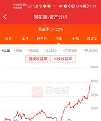 国企上班+稳定收益,我这种在购物狂上应该算一般人群吧
