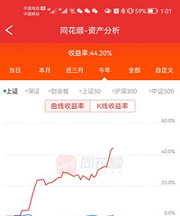 国企上班+稳定收益,我这种在购物狂上应该算一般人群吧