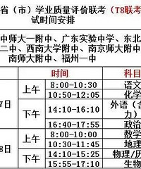 八省联考又来了?这次新高考八省8所顶尖名校PK