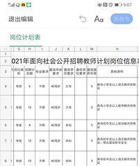 有多少本科生愿意去乡镇学校?乡镇大专起都招不齐