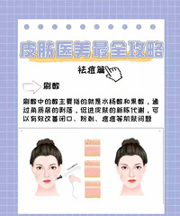 ҽ��С�ױؿ� ��ȫҽ�����ԣ��ܾ��ȿӣ�