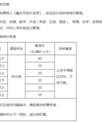 重庆的学科培训指导价来了,每课时最高40元