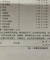 隔壁班班主任工作一年多就抑郁了,让我震惊又后怕