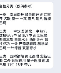 重庆学校洗牌,现在排序是这样?金溪竟在一外前头